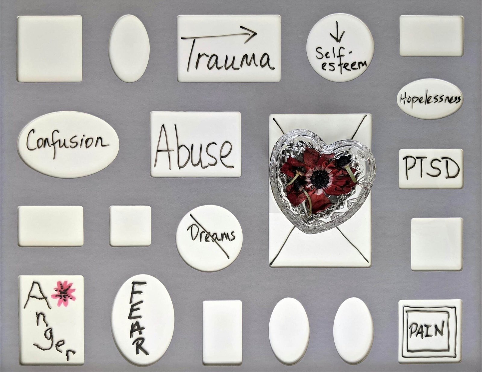 Hypnose et traumatismes